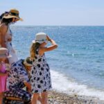 Vila Paradise Nea Skioni Leptokaria Start Travel